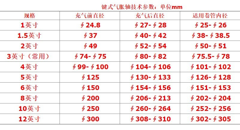 แอร์ชาร์ป2 - Image 3